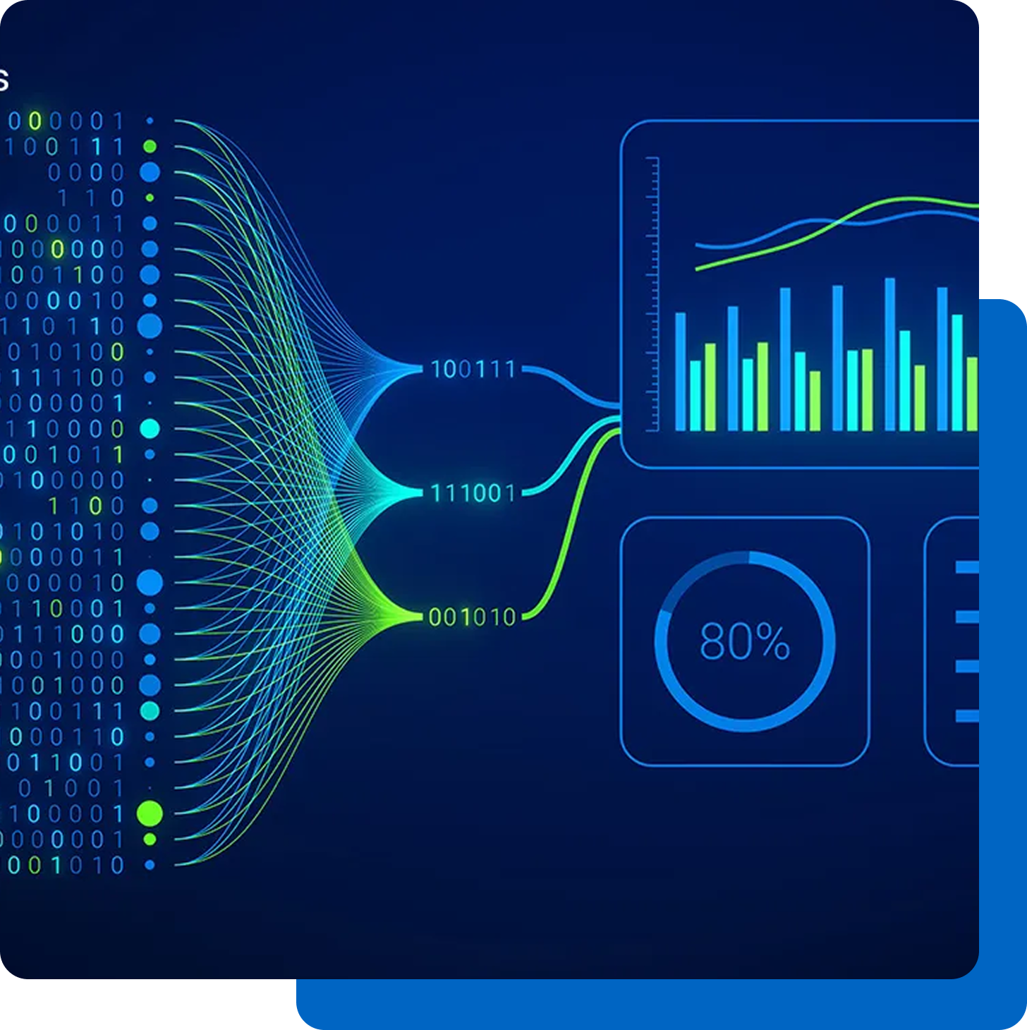 Data Analytics Solutions