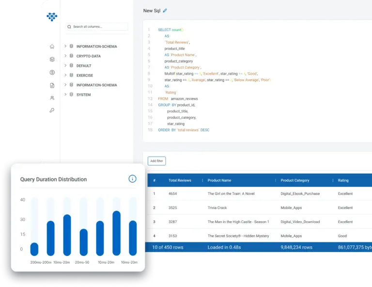 TeraDB Cloud Data Infrastructure