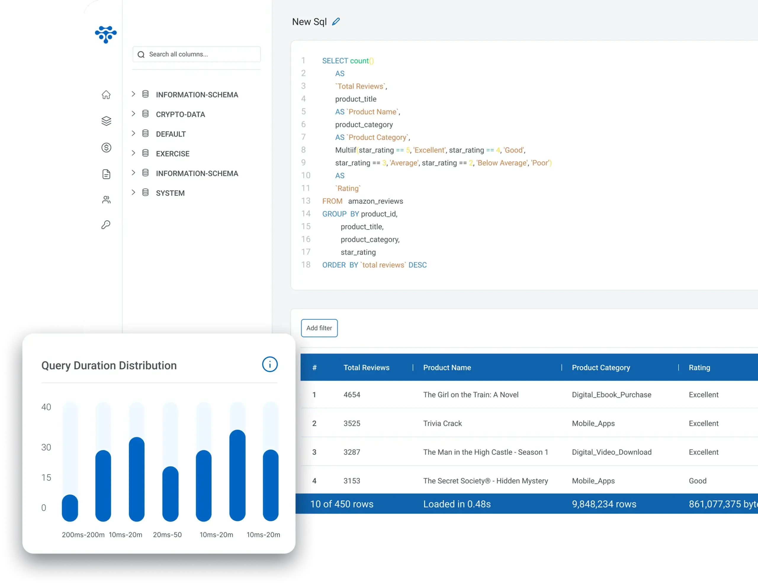 TeraDB Cloud Data Infrastructure