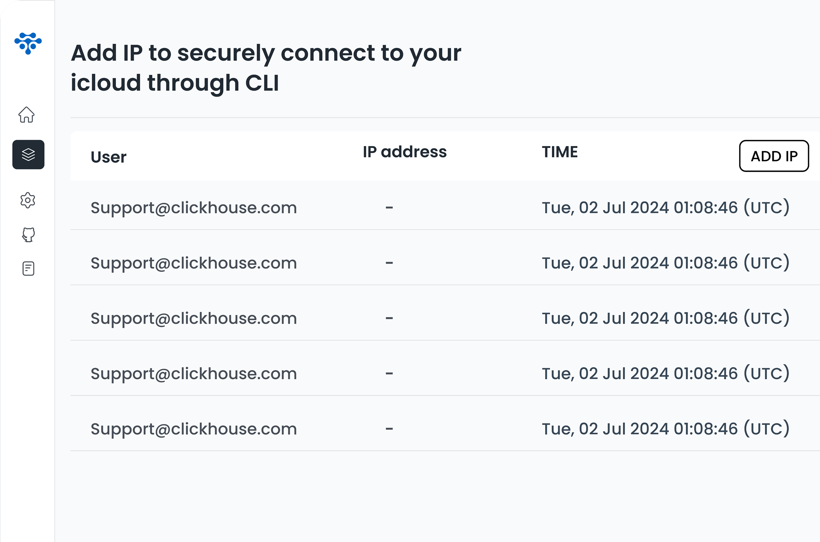Built-In Security & Compliance