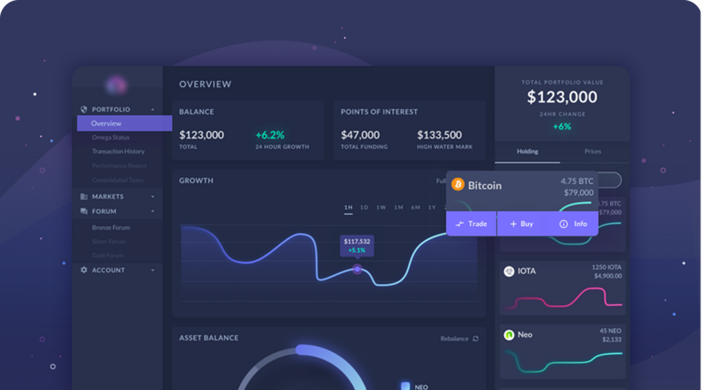 Let’s chat about your use case